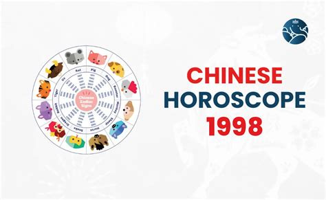 1998 chinese zodiac|1998 chinese zodiac compatibility.